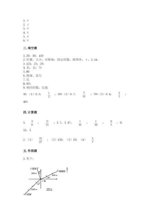 2022年人教版六年级上册数学期末测试卷【综合卷】.docx