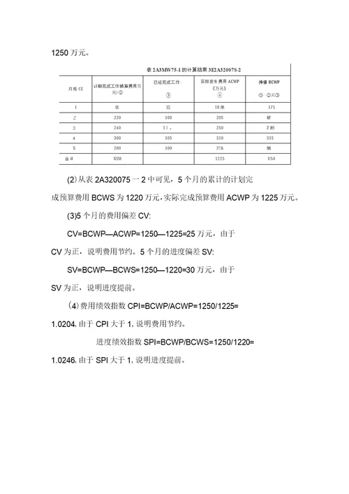 挣值法计算及例题