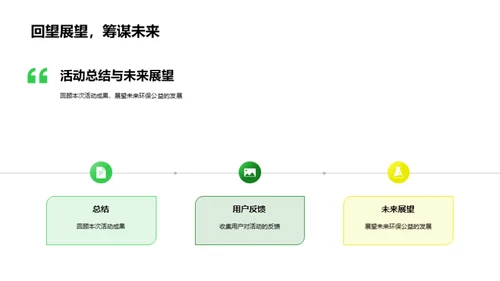 电商引领环保行动