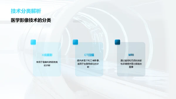 医学影像技术与诊断