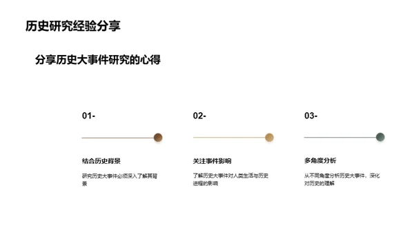 历史事件深度剖析