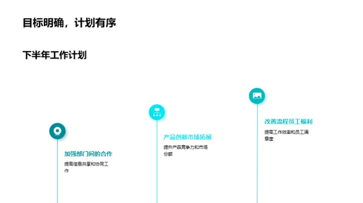 卓越行动，共赢未来