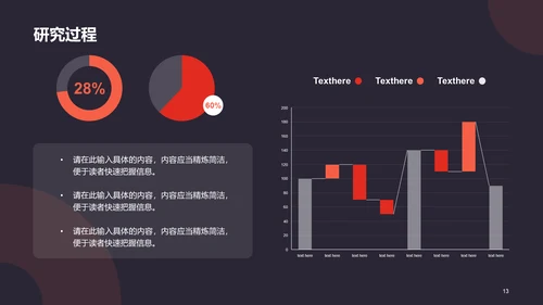 红色简约扁平学术汇报毕业答辩PPT