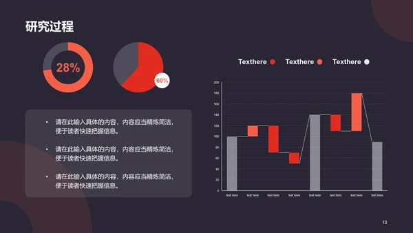 红色简约扁平学术汇报毕业答辩PPT
