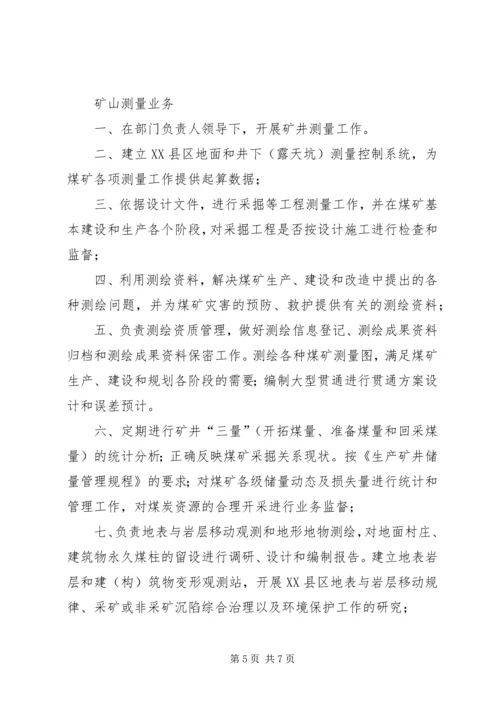 地测防治水工作自检报告 (2).docx