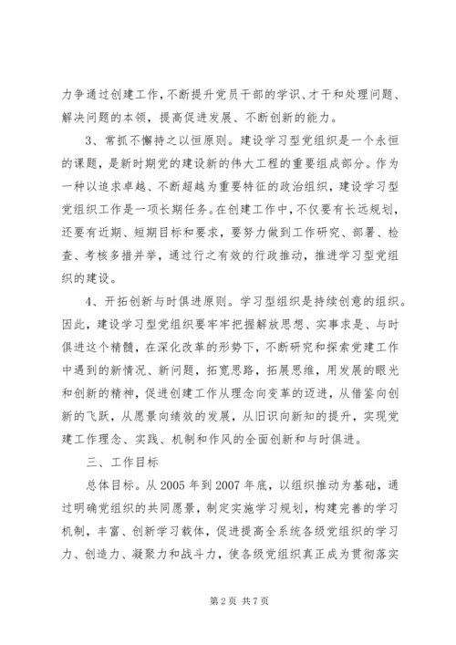 市国税局建设学习型党组织三年规划.docx