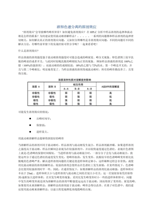 液相色谱分离的溶剂效应.docx