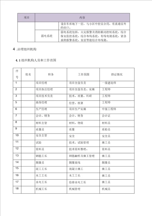 质量常见问题专项治理方案