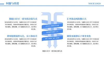 蓝色商务风4项循环架构图PPT单页