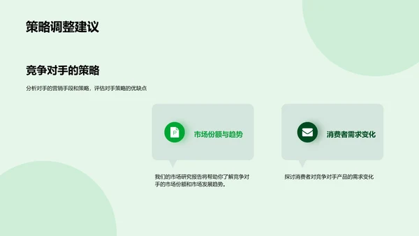 春分营销环境分析报告PPT模板