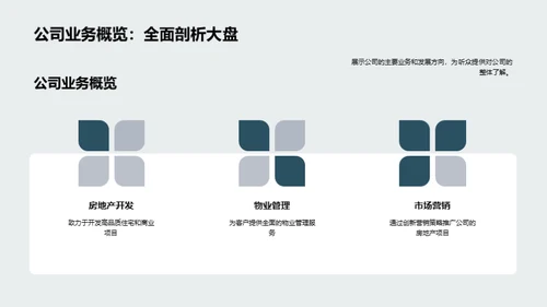 黄金地段，投资居住双赢