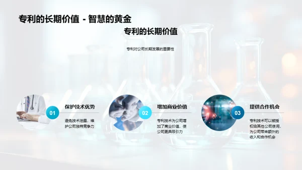 20XX年化学研发飞跃
