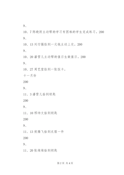 学习好人好事记录 (2).docx