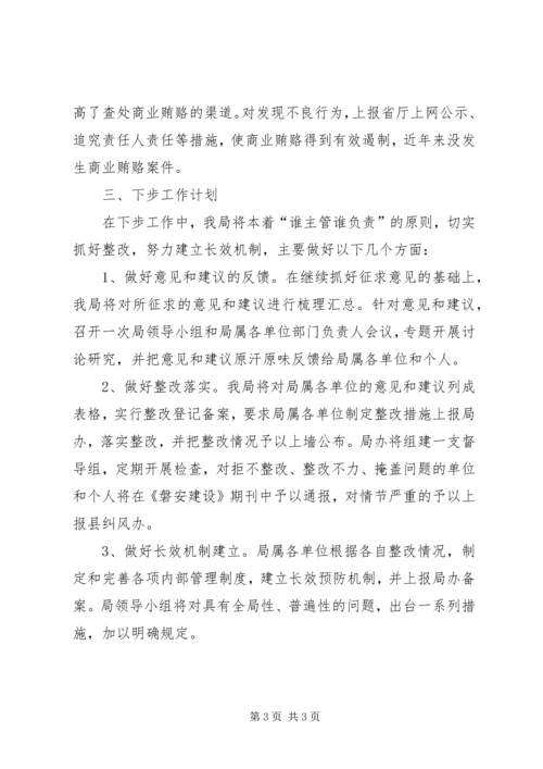 县建设局反商业贿赂工作情况汇报.docx