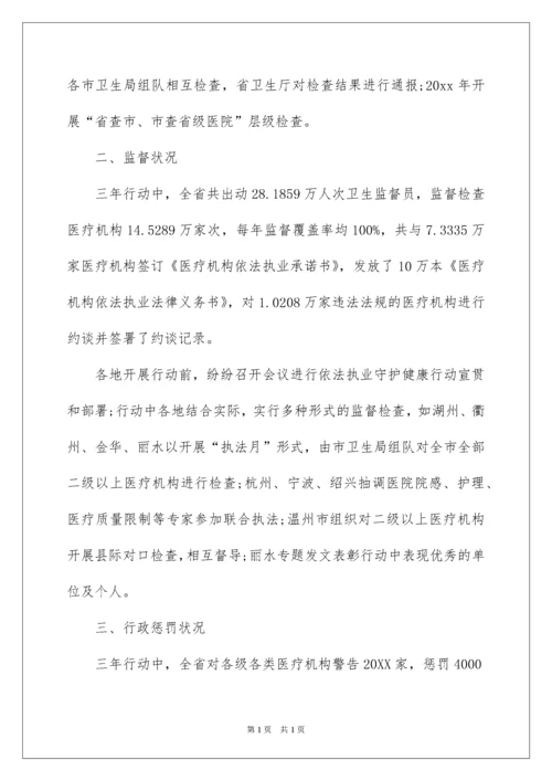 2022医疗机构依法执业自查报告.docx