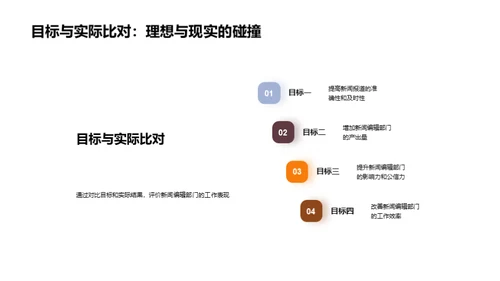 新闻编辑部门巡礼