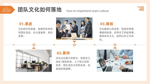 简约3d蚂蚁团队建设TEAM团队文化搭建企业文化和态度培训PPT