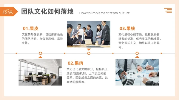 简约3d蚂蚁团队建设TEAM团队文化搭建企业文化和态度培训PPT