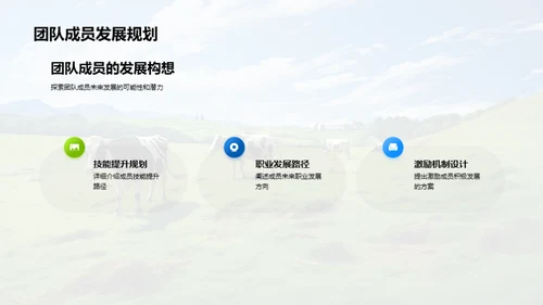 畜牧业务崭新征程