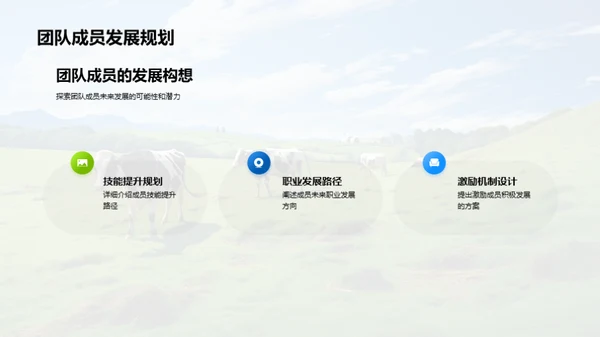 畜牧业务崭新征程