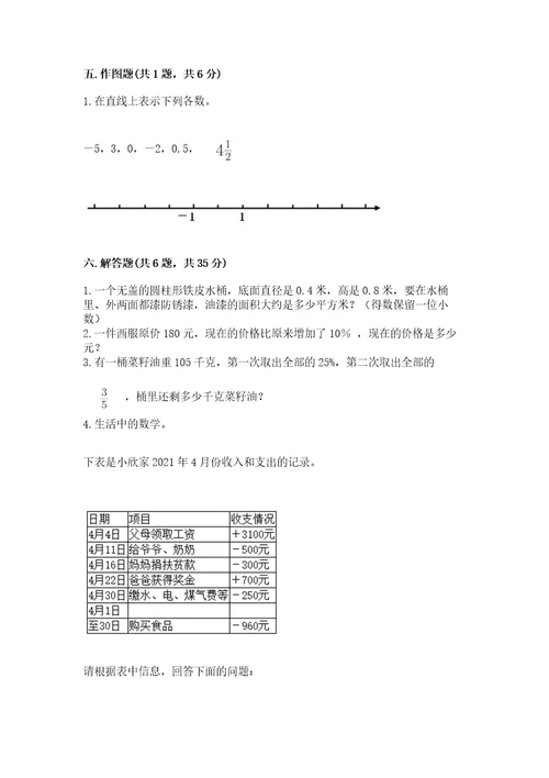 小升初数学期末测试卷及答案（有一套）