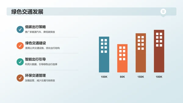 蓝色交通运输行业年终工作汇报PPT模板