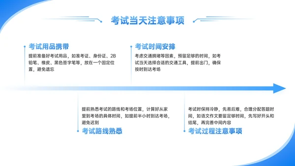 蓝色卡通高考主题班会冲刺高考逐梦前行PPT模板
