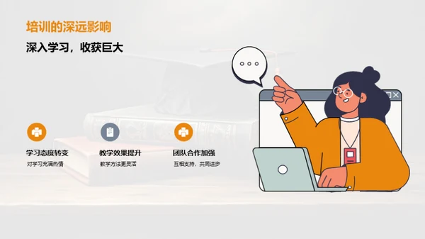 教师培训成果解析