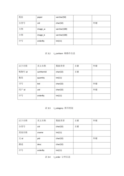 基于web的网上书城系统的设计及其实现.docx