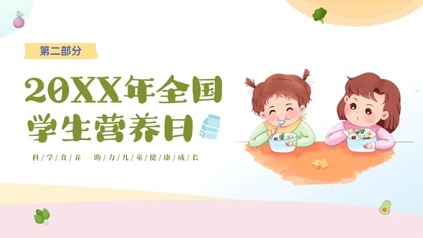 绿色清新卡通儿童全国学生营养日宣传主题班会PPT