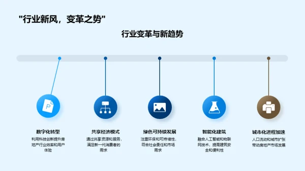 探索财务增长之路