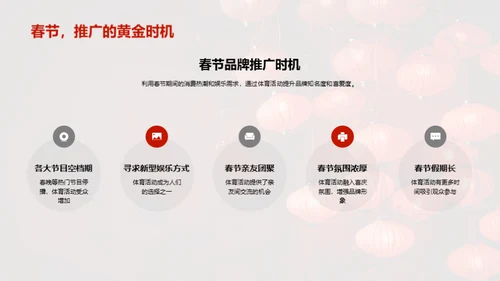春节体育营销新高度