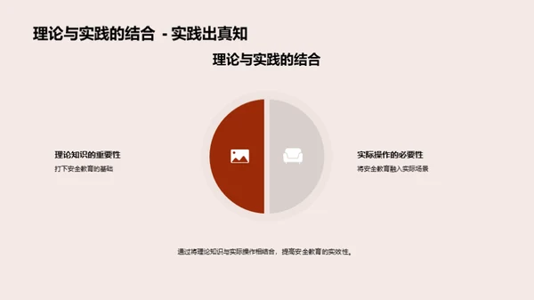 深化安全教育实践