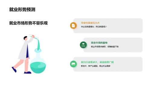 就业之路：精准规划