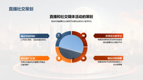 双11创新设计实践