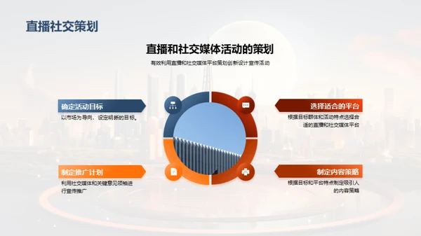 双11创新设计实践