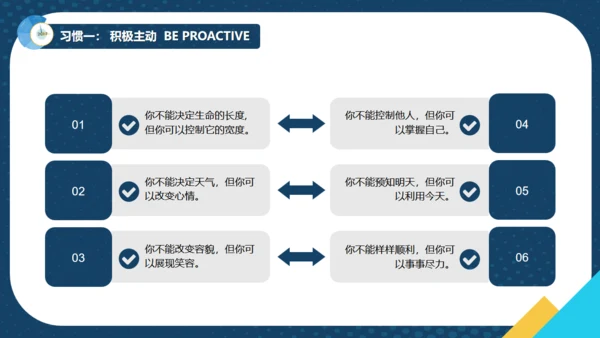 如何提升效率商务培训通用PPT模板