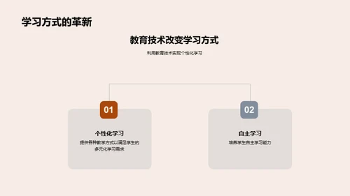 教育革新之旅