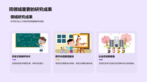 历史学新技术应用PPT模板