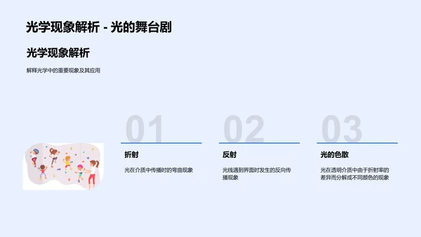 物理学基础知识讲座PPT模板