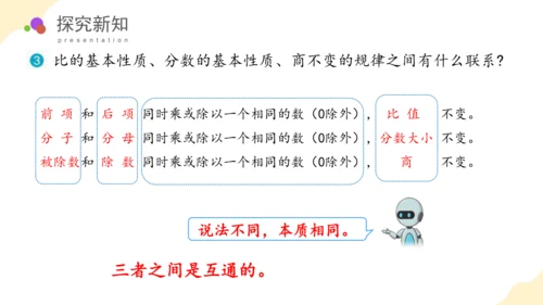 第六单元_第09课时_ 比和比例（二） （教学课件）-六年级数学下册人教版(共36张PPT)