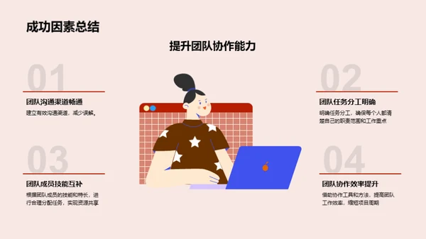 年终盛典：团队辉煌之路