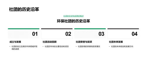 环保社团指南PPT模板