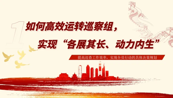 红色简约大气党建内容型工作汇报总结ppt培训课件模板巡视巡察