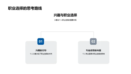 职业发展之路