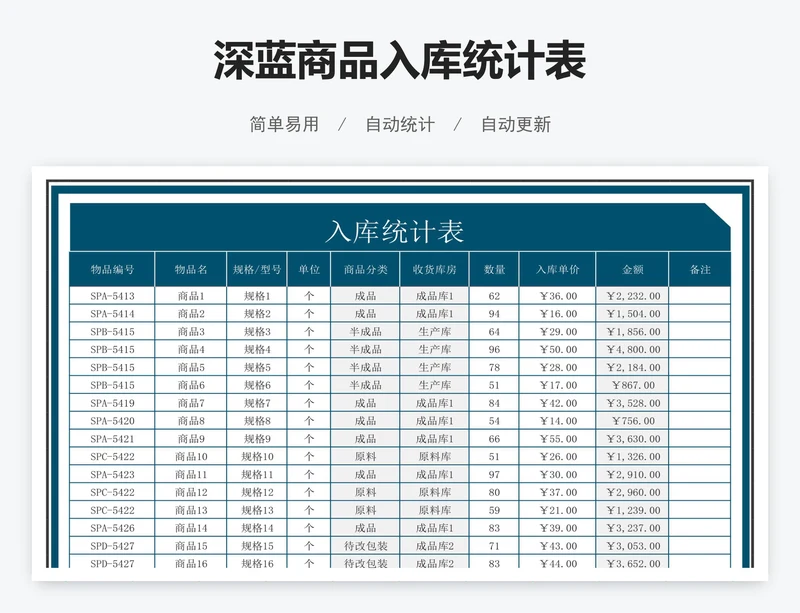 深蓝商品入库统计表