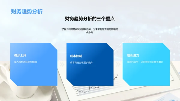 财务分析月报PPT模板