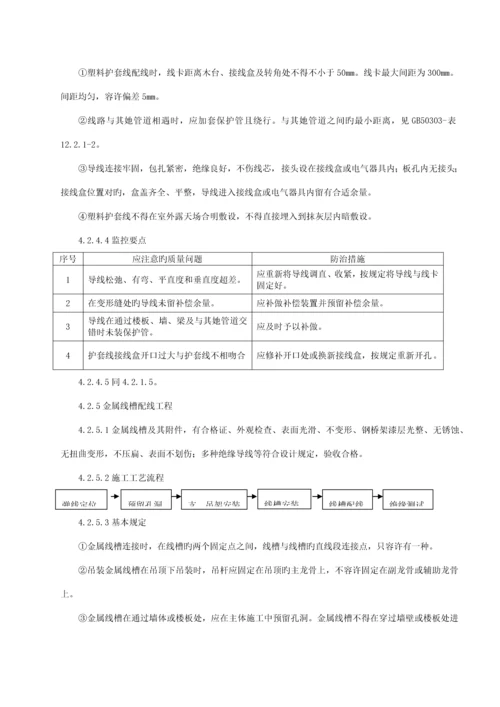 优质建筑电气安装监理标准细则.docx