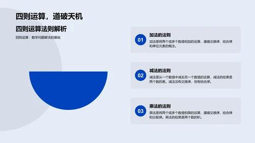 数学技巧教学报告PPT模板