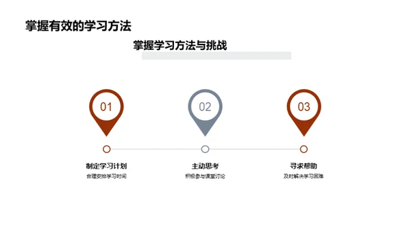 初一学科的攻略